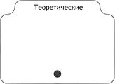 Теоретическая