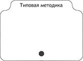 Типовая методика