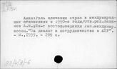 93(4/9)-6 Международные отношения. Внешняя политика зарубежных стран