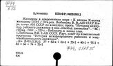 Ф74 Движение и организации женщин