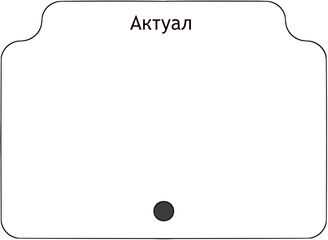 Актуал