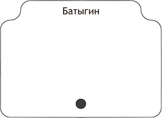 Батыгин