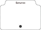 Батыгин