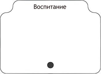 Воспитание