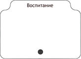 Воспитание