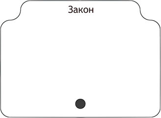 Закон
