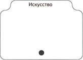 Искусство