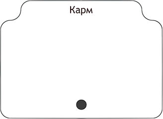 Карм