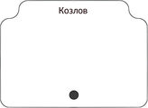 Козлов