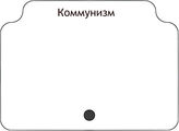 Коммунизм