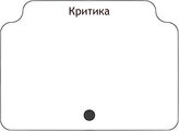 Критика