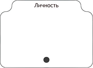 Личность
