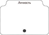 Личность