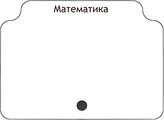 Математика