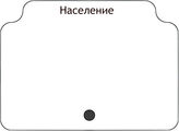 Население