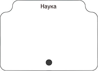 Наука