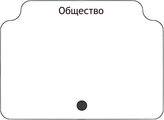 Общество