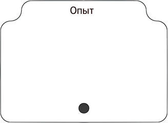 Опыт