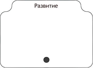 Развитие
