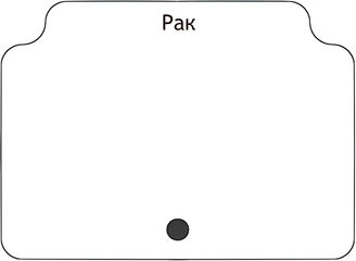 Рак