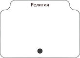 Религия