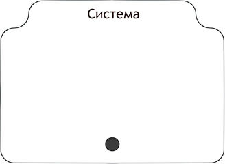 Система