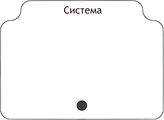 Система