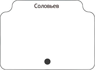 Соловьев