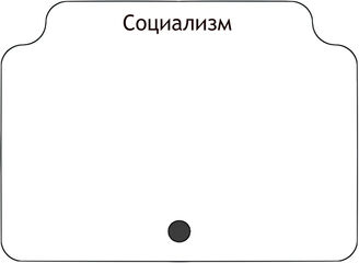 Социализм