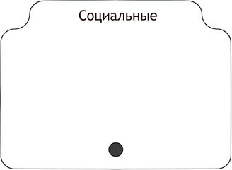 Социальные