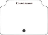 Социальные
