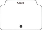 Социо