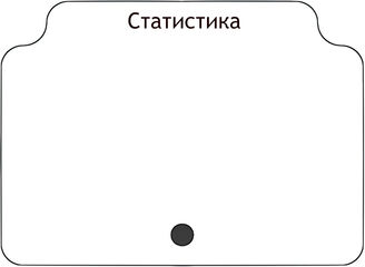 Статистика