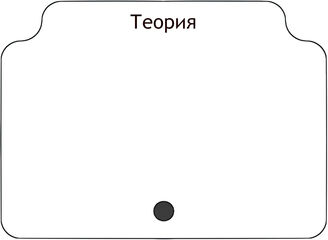 Теория