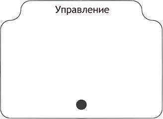 Управление