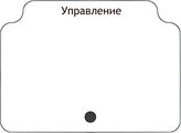 Управление
