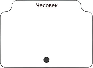 Человек
