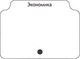 Экономика
