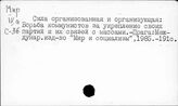 Сил
