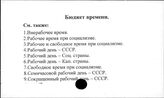 Бюджет времени
