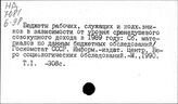 Бюджет рабочих и служащих. СССР