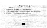 Вторичное сырье - Газопроводы. СССР