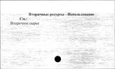 Вторичные ресурсы. Использование