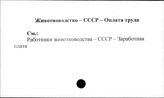 Животноводство. СССР. Оплата труда