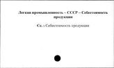 Легкая промышленность. СССР. Себестоимост продукции