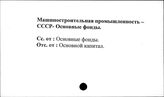 Машиностроительная промышленность. СССР. Основные фонды