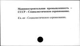 Машиностроительная промышленность. СССР. Социалистическое соревнование