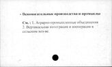 Сельское хозяйство. СССР. Вспомогательные производства и промыслы