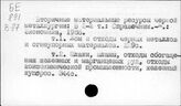 СССР. Справочники