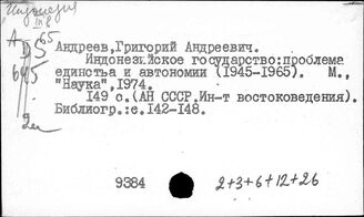 Индонезия. Национальный вопрос